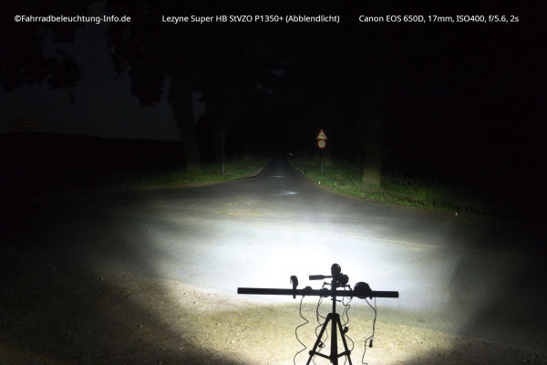 Lezyne Super HB StVZO P1350+