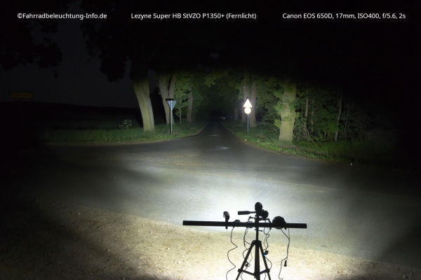 Lezyne Super HB StVZO P1350+ - Fernlicht